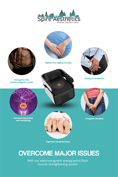 Image showing the benefits of Pelvic Floor Chair Therapy Birchfield