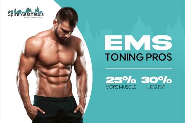 Benefits of EMS Toning Treatment to build leg muscle Birchfield